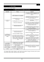 Preview for 28 page of Hozelock FLOWMAX 4500 Manual