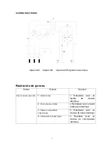 Preview for 28 page of HP Autozubehor HP20032 Instruction Manual