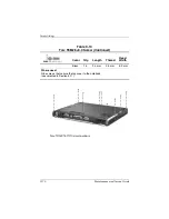 Предварительный просмотр 168 страницы HP Com Compaq Business Notebook nc6000 Maintenance And Service Manual