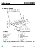 HP COMPACT ProBook 645 G1 Quickspecs предпросмотр