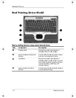 Preview for 8 page of HP Compaq Compaq Notebook Series Hardware Manual