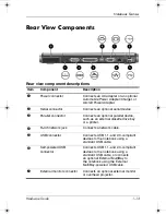 Preview for 19 page of HP Compaq Compaq Notebook Series Hardware Manual