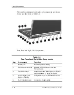 Предварительный просмотр 22 страницы HP Compaq DD522AV - Compaq Business Notebook NC6000 Maintenance And Service Manual