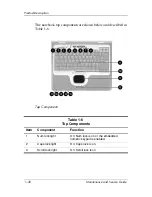 Предварительный просмотр 26 страницы HP Compaq DD522AV - Compaq Business Notebook NC6000 Maintenance And Service Manual