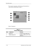 Предварительный просмотр 30 страницы HP Compaq DD522AV - Compaq Business Notebook NC6000 Maintenance And Service Manual