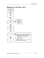 Предварительный просмотр 47 страницы HP Compaq DD522AV - Compaq Business Notebook NC6000 Maintenance And Service Manual