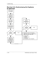 Preview for 45 page of HP Compaq nc4000 - Notebook PC Maintenance And Service Manual