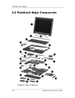 Preview for 59 page of HP Compaq nc4000 - Notebook PC Maintenance And Service Manual