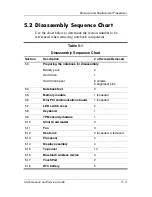 Preview for 82 page of HP Compaq nc4000 - Notebook PC Maintenance And Service Manual