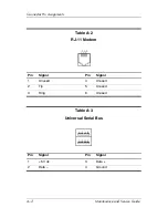 Preview for 154 page of HP Compaq nc4000 - Notebook PC Maintenance And Service Manual