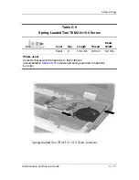 Preview for 177 page of HP Compaq nc4000 - Notebook PC Maintenance And Service Manual