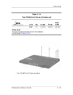 Preview for 179 page of HP Compaq nc4000 - Notebook PC Maintenance And Service Manual