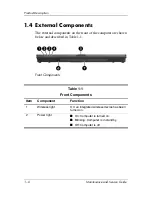 Preview for 12 page of HP Compaq nc6220 - Notebook PC Maintenance And Service Manual