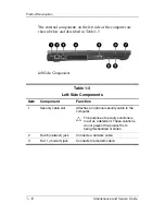 Preview for 16 page of HP Compaq nc6220 - Notebook PC Maintenance And Service Manual