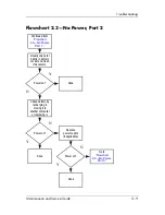 Preview for 37 page of HP Compaq nc6220 - Notebook PC Maintenance And Service Manual