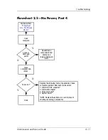 Preview for 39 page of HP Compaq nc6220 - Notebook PC Maintenance And Service Manual