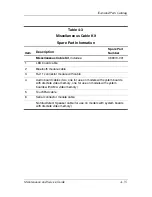 Preview for 83 page of HP Compaq nc6220 - Notebook PC Maintenance And Service Manual