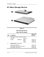 Предварительный просмотр 84 страницы HP Compaq nc6220 - Notebook PC Maintenance And Service Manual