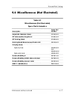 Предварительный просмотр 85 страницы HP Compaq nc6220 - Notebook PC Maintenance And Service Manual