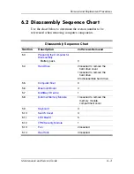 Preview for 105 page of HP Compaq nc6220 - Notebook PC Maintenance And Service Manual