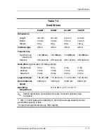 Preview for 161 page of HP Compaq nc6220 - Notebook PC Maintenance And Service Manual