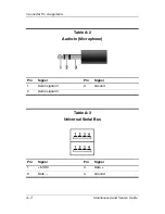 Preview for 176 page of HP Compaq nc6220 - Notebook PC Maintenance And Service Manual