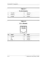 Preview for 180 page of HP Compaq nc6220 - Notebook PC Maintenance And Service Manual