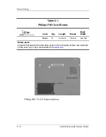 Preview for 186 page of HP Compaq nc6220 - Notebook PC Maintenance And Service Manual