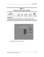 Preview for 187 page of HP Compaq nc6220 - Notebook PC Maintenance And Service Manual