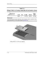 Preview for 188 page of HP Compaq nc6220 - Notebook PC Maintenance And Service Manual