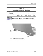 Предварительный просмотр 193 страницы HP Compaq nc6220 - Notebook PC Maintenance And Service Manual