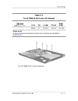 Предварительный просмотр 195 страницы HP Compaq nc6220 - Notebook PC Maintenance And Service Manual