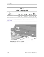 Preview for 198 page of HP Compaq nc6220 - Notebook PC Maintenance And Service Manual