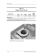 Preview for 200 page of HP Compaq nc6220 - Notebook PC Maintenance And Service Manual