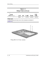 Preview for 202 page of HP Compaq nc6220 - Notebook PC Maintenance And Service Manual