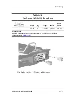 Preview for 203 page of HP Compaq nc6220 - Notebook PC Maintenance And Service Manual