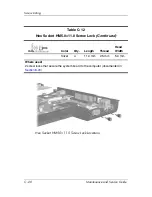 Preview for 204 page of HP Compaq nc6220 - Notebook PC Maintenance And Service Manual