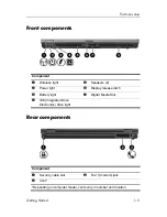 Предварительный просмотр 10 страницы HP Compaq nw9440 - Mobile Workstation Getting Started