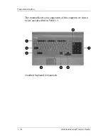 Предварительный просмотр 20 страницы HP Compaq nw9440 - Mobile Workstation Maintenance And Service Manual