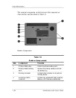 Предварительный просмотр 26 страницы HP Compaq nw9440 - Mobile Workstation Maintenance And Service Manual