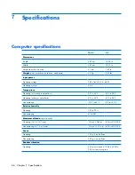 Preview for 72 page of HP Compaq Presario F500 - Notebook PC Maintenance And Service Manual