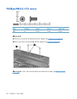 Preview for 86 page of HP Compaq Presario F500 - Notebook PC Maintenance And Service Manual