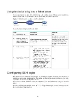 Предварительный просмотр 68 страницы HP Enterprise FlexNetwork 10500 Series Configuration Manual