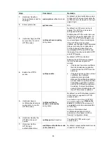 Предварительный просмотр 74 страницы HP Enterprise FlexNetwork 10500 Series Configuration Manual