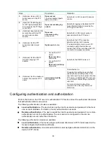 Предварительный просмотр 94 страницы HP Enterprise FlexNetwork 10500 Series Configuration Manual