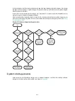 Предварительный просмотр 130 страницы HP Enterprise FlexNetwork 10500 Series Configuration Manual