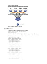 Предварительный просмотр 158 страницы HP Enterprise FlexNetwork 10500 Series Configuration Manual