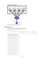 Предварительный просмотр 164 страницы HP Enterprise FlexNetwork 10500 Series Configuration Manual