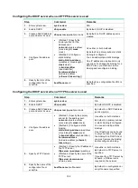 Предварительный просмотр 191 страницы HP Enterprise FlexNetwork 10500 Series Configuration Manual