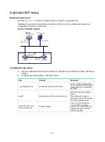 Предварительный просмотр 200 страницы HP Enterprise FlexNetwork 10500 Series Configuration Manual